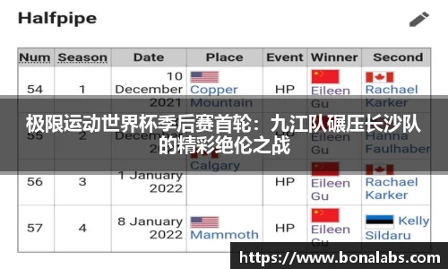 极限运动世界杯季后赛首轮：九江队碾压长沙队的精彩绝伦之战