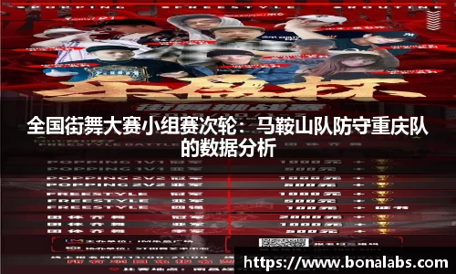 全国街舞大赛小组赛次轮：马鞍山队防守重庆队的数据分析