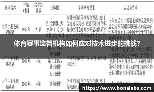 5357cc拉斯维加斯